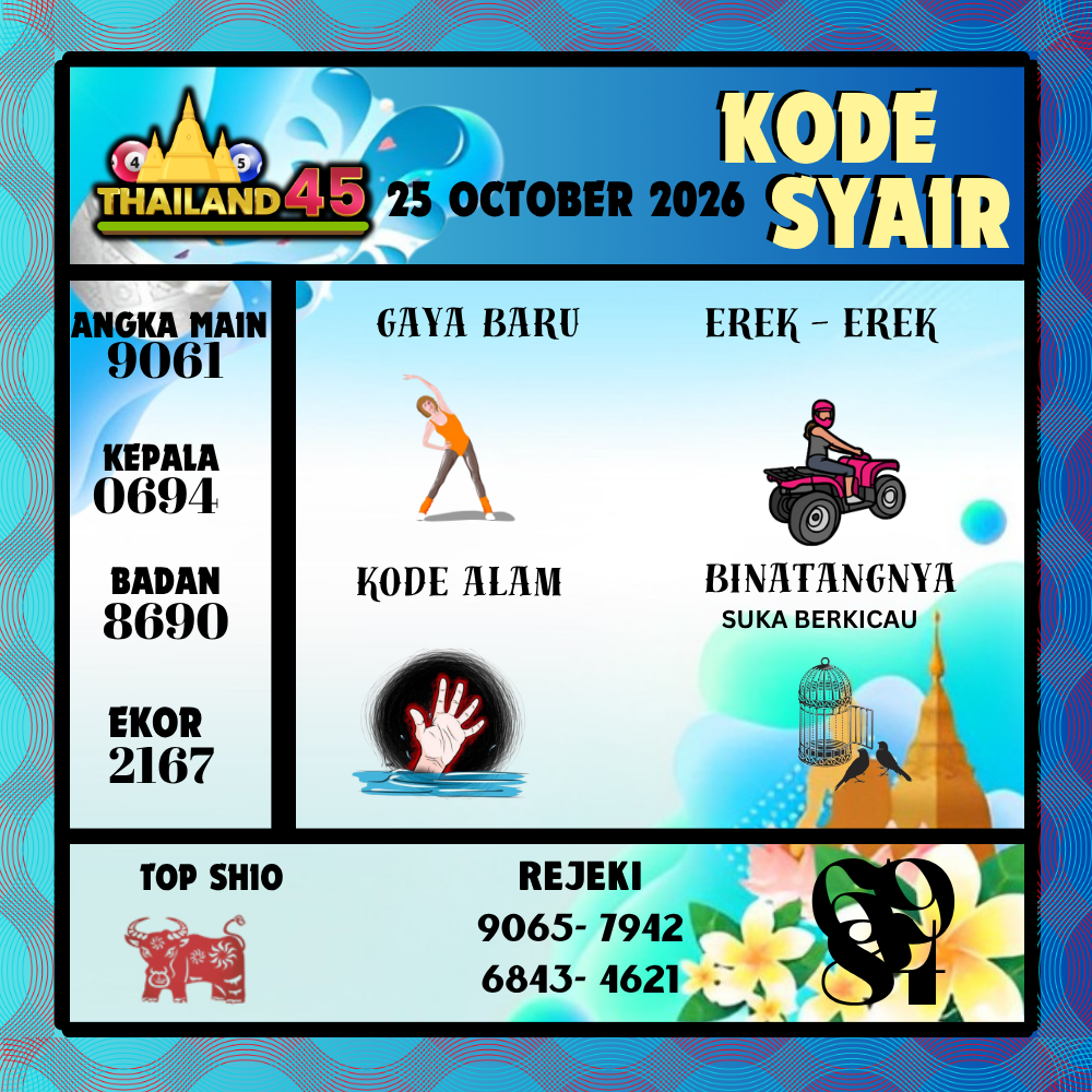 Kode Syair Thailand45 Pools 25 Oktober 2026