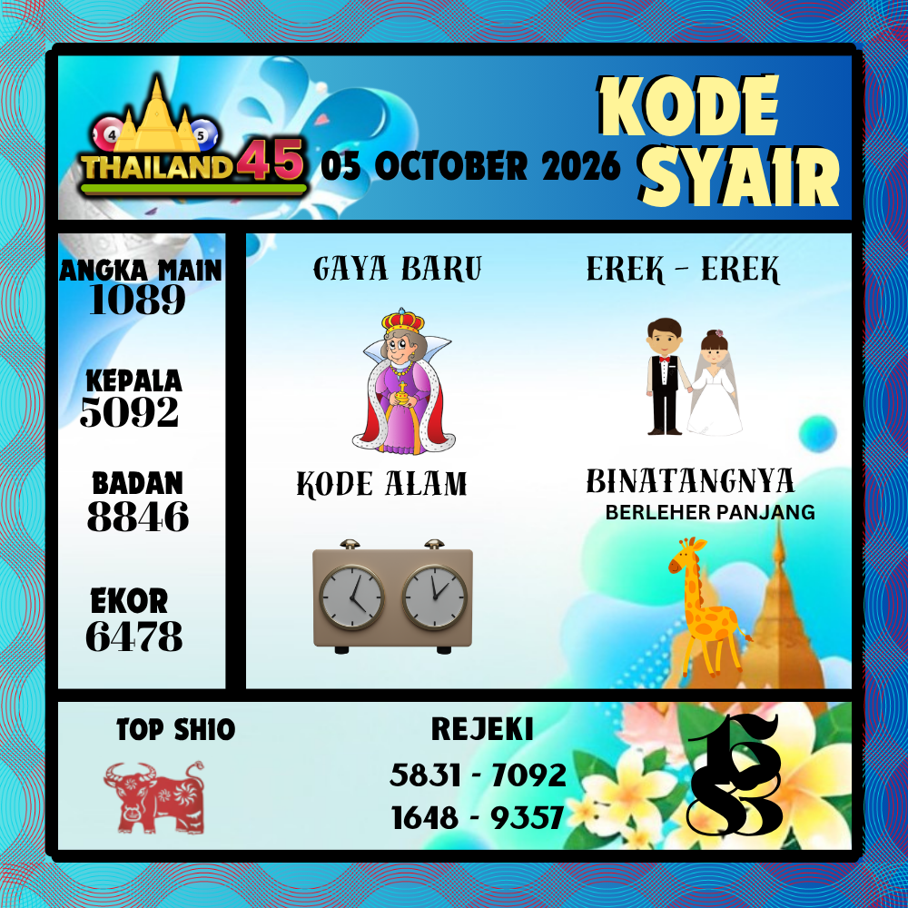 Kode Syair Thailand45 Pools 05 Oktober 2026