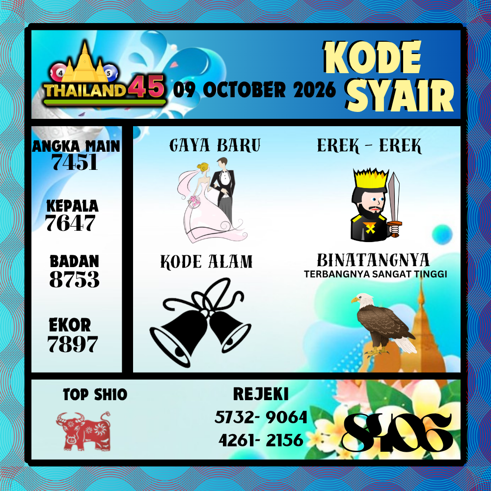 Kode Syair Thailand45 Pools 09 Oktober 2026